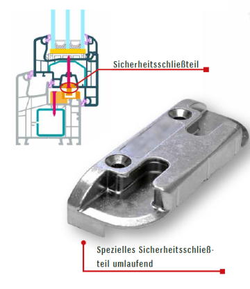 Mayr Fenster & Sonnenschutz