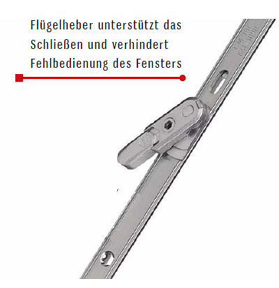 Mayr Fenster & Sonnenschutz