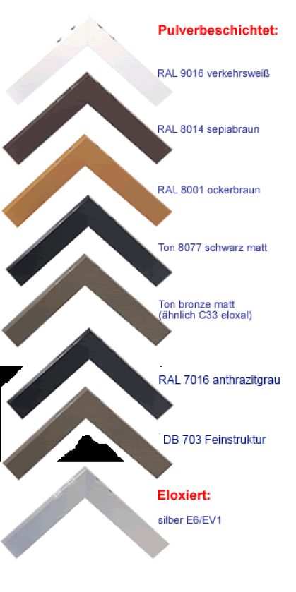 Mayr Fenster & Sonnenschutz